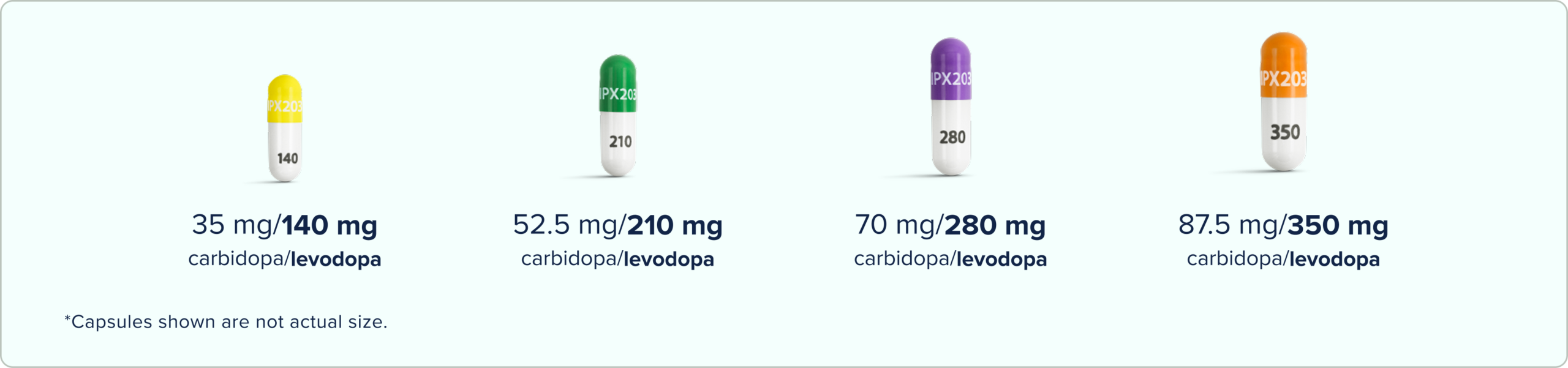 capsules-hcp